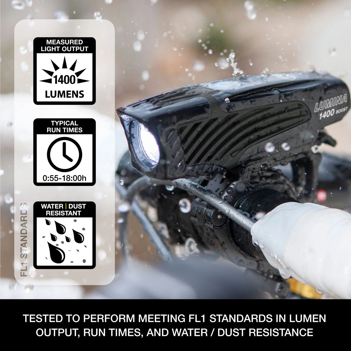 Lampara NiteRider Boost 1400