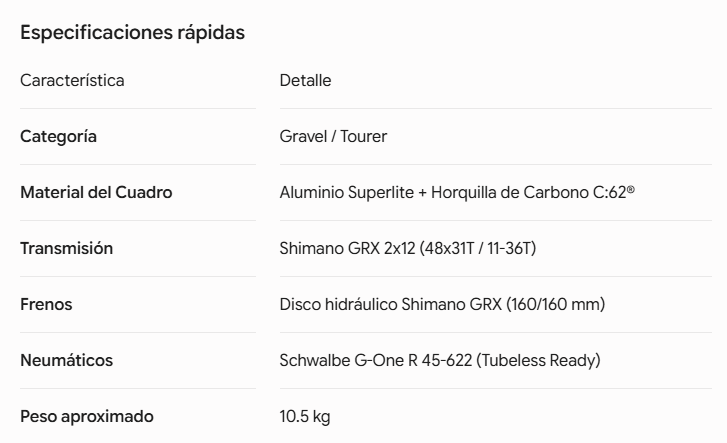 NUROAD RACE
