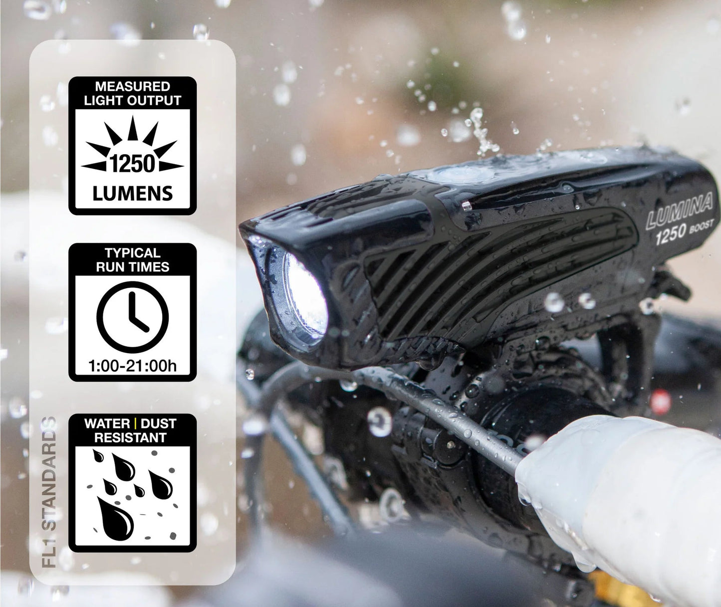 Lampara NiteRider Boost 1250