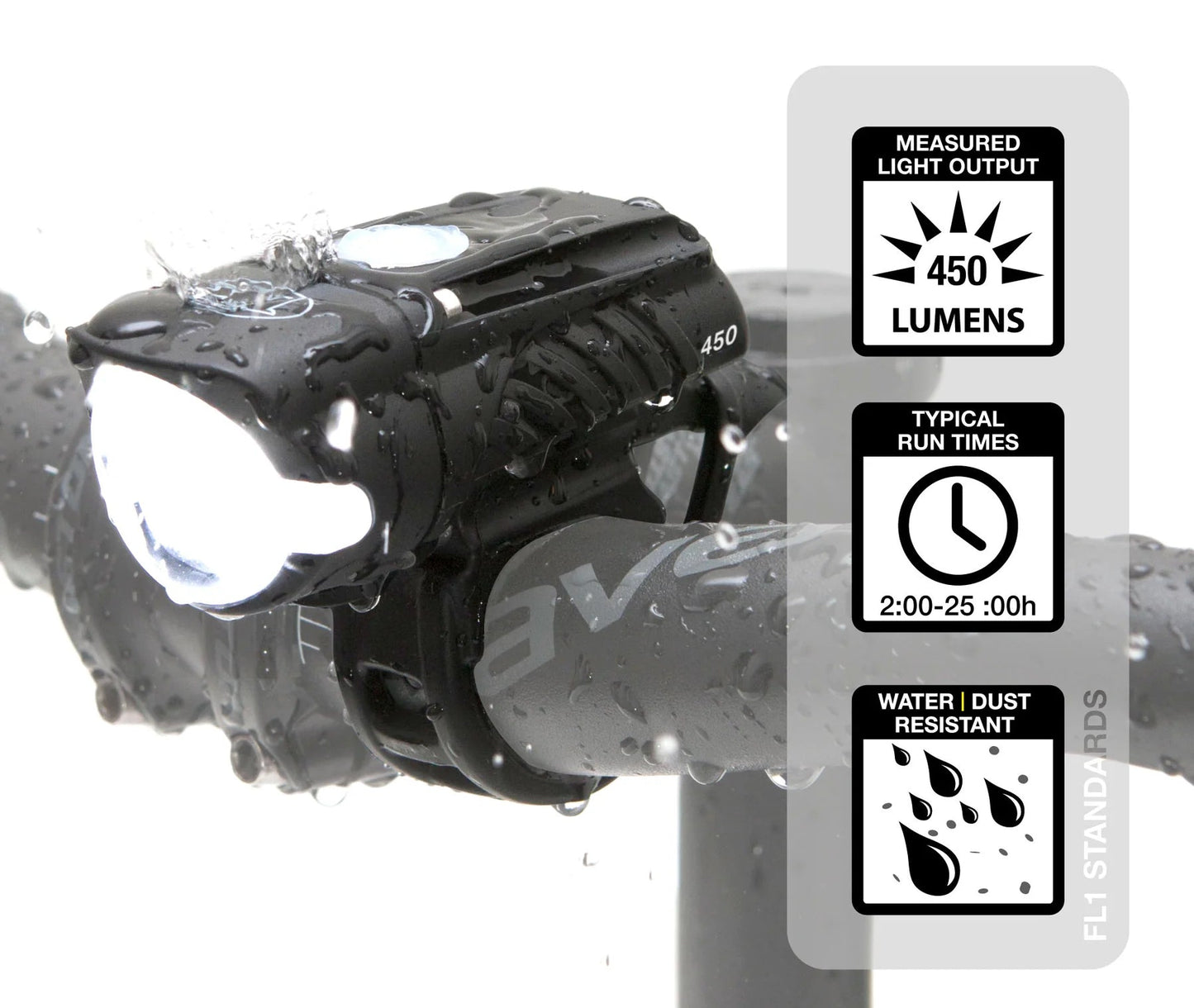 Lampara NiteRider Swift 450